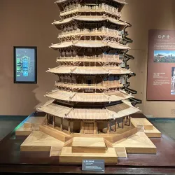 Shanxi Museum - Taiyuan