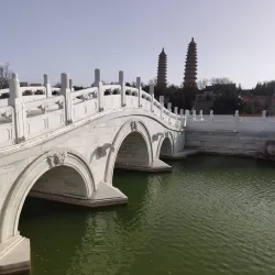 Twin Pagoda Temple (Shuangta Temple) - Taiyuan