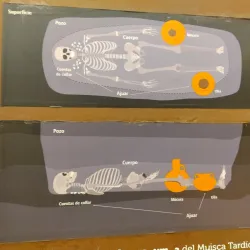 Museo Comunitario de Soacha - Soacha