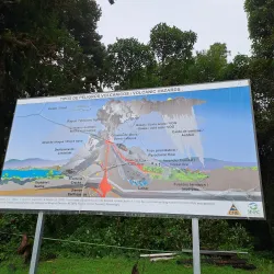 Barva Volcano National Park - San Luis