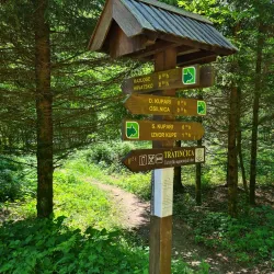 Kupa River Park - Sisak