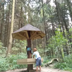 Svitavy River Walk - Svitavy