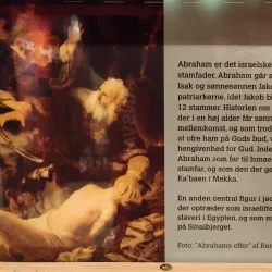 Furesø Museum - Farum