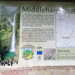 Middleham Falls - Salisbury