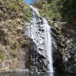 Reserva Natural El Imposible - Aguilares