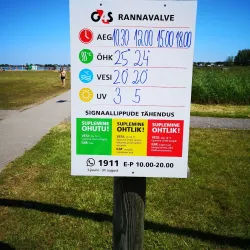 Haapsalu Beach - Haapsalu