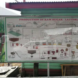 Lautoka Sugar Mill - Lautoka