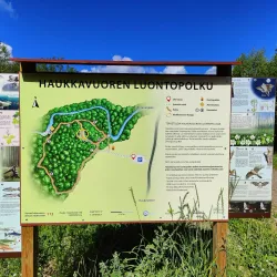 Kerava River Trail - Kerava