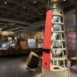 Åland Museum (Ålands Museum) - Åland (Ahvenanmaa)