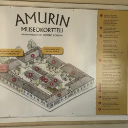 Amuri Museum of Workers' Housing - Tampere