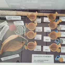 Vimpeli War Museum - Vimpeli