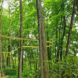 Les Jardins de l'Imaginaire - Bergerac
