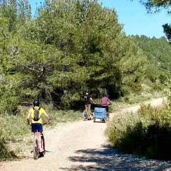 Cycling Routes - Ginestas