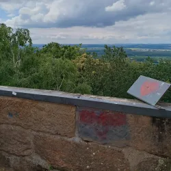 Landstuhl Regional Medical Center Museum - Landstuhl
