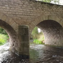Wipper River Walk - Nordhausen