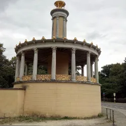 Glienicke Bridge - Potsdam