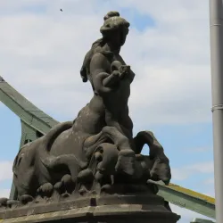 Glienicke Bridge - Potsdam