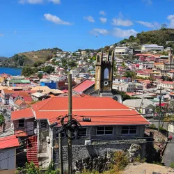 Fort George - Saint George's