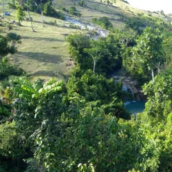 Scenic Overlook Points - Thomassique