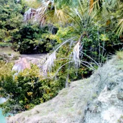 Scenic Overlook Points - Thomassique