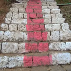 Baktawng Village - Aizawl