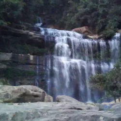 Tlawng River - Aizawl