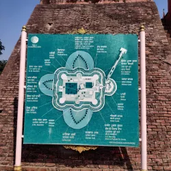 Gobindgarh Fort - Amritsar