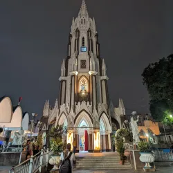 Commercial Street - Bangalore