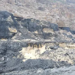 Jharia Coalfield - Dhanbad