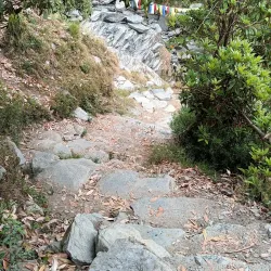Bhagsu Waterfall - Dharamsala