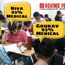 Hisar Science Centre - Hisar