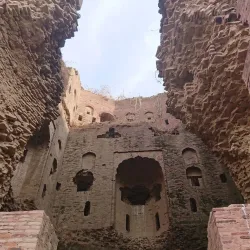 Hoshiarpur Fort - Hoshiarpur