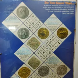 Tata Steel Museum - Jamshedpur