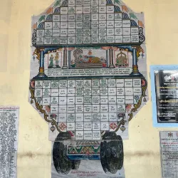 Sarangapani Temple - Kumbakonam