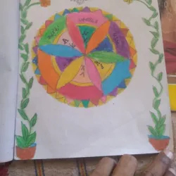 Madhubani Art Village - Madhubani