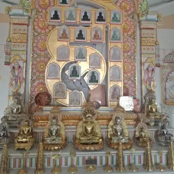Shri Digambar Jain Mandir - Mandsaur