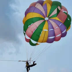 Malpe Beach - Manipal
