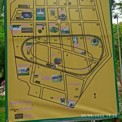 Botanical Garden - Pondicherry