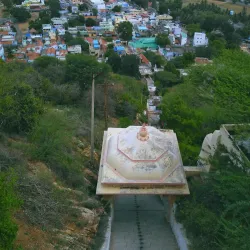 Noyyal River - Tirupur (Tiruppur)
