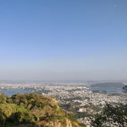 Monsoon Palace (Sajjan Garh Palace) - Udaipur