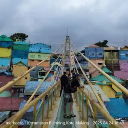 Jodipan Colorful Village - Malang