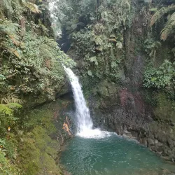 Gunung Bunder Park - Sukabumi