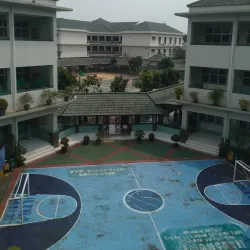 Al-Azhar BSD City - Tangerang Selatan (South Tangerang)