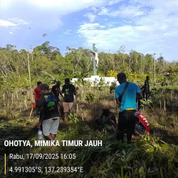 Lorentz National Park - Timika
