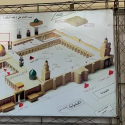 Al Kufah Old City Walls - Al Kufah