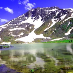 Nearby Mountains - Khanaqin