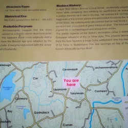 Tullymongan Stone Circle - Cavan