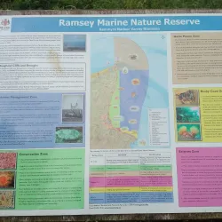 Ballure Reservoir - Onchan