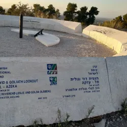 Tel Azeka - Beit Shemesh