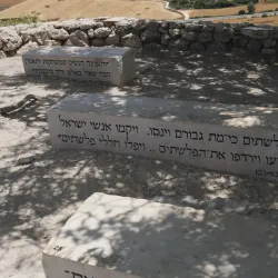 Tel Azeka - Beit Shemesh